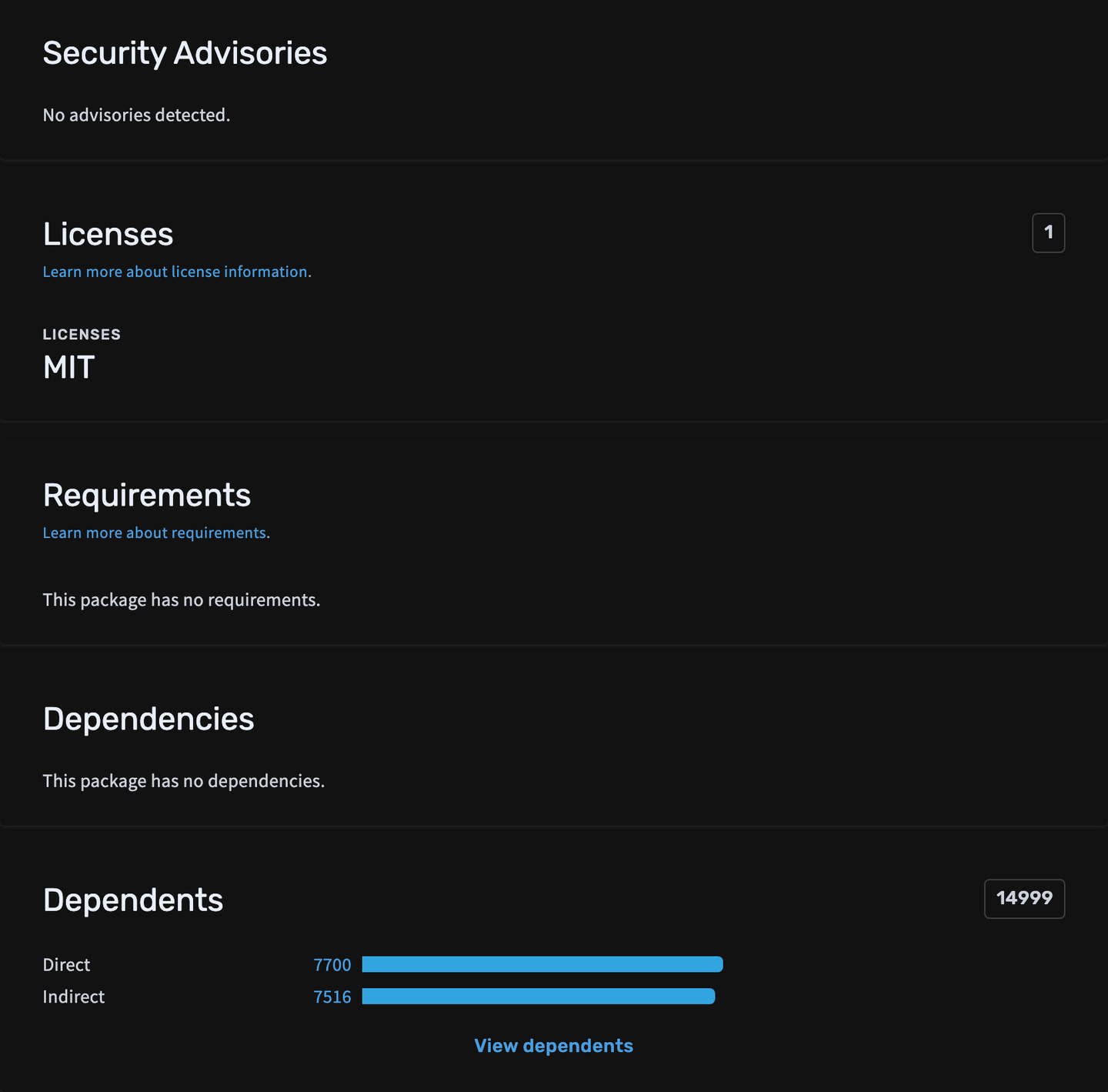 Open Source Insights for Prettier 3.9.9: no security advisories, MIT license, no dependencies, and the packages that depend on it.