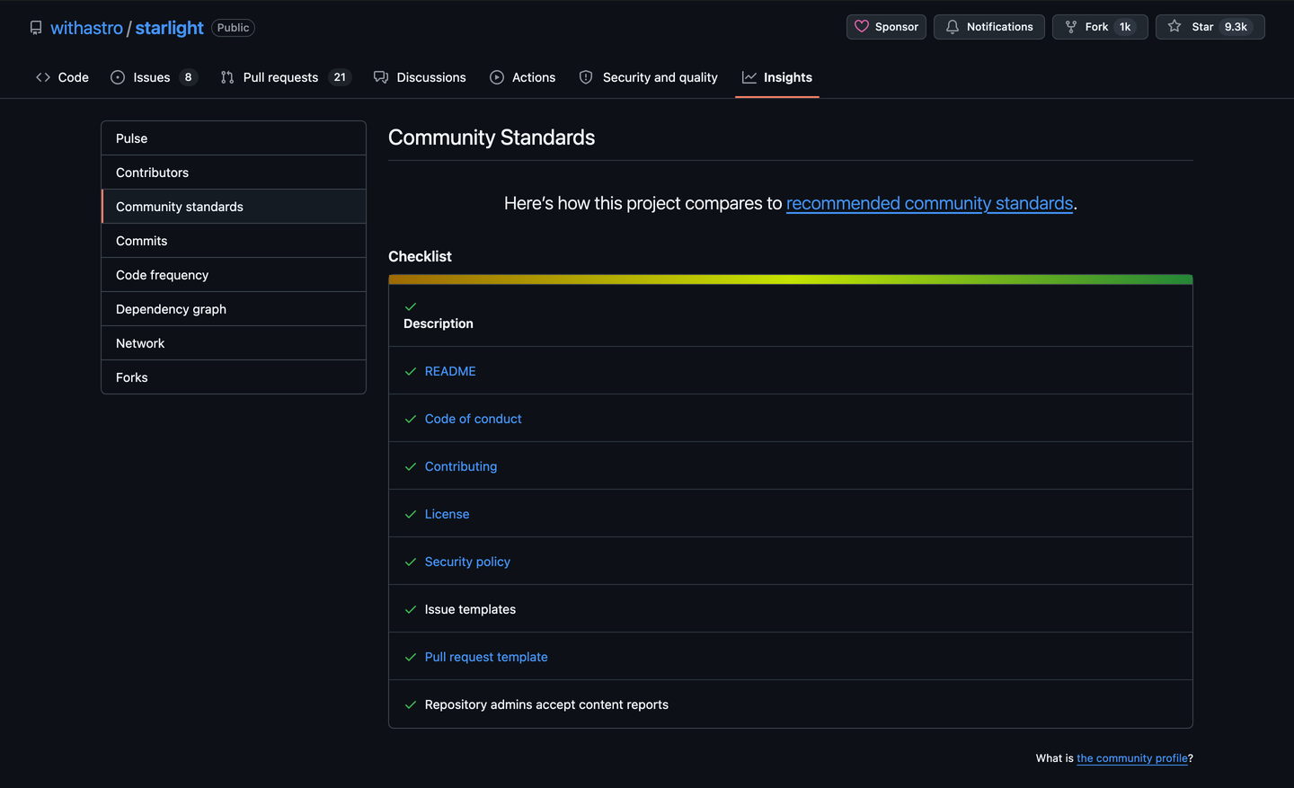 Starlight's Community Standards checklist, all eight items ticked: description, README, code of conduct, contributing, license, security policy, templates.
